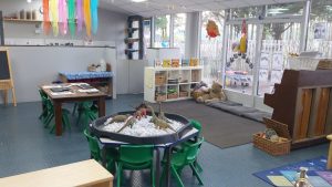 Blog 3 How Does Nursery Funding Work? Your Complete Guide